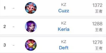 他一上场球队气质直接变了