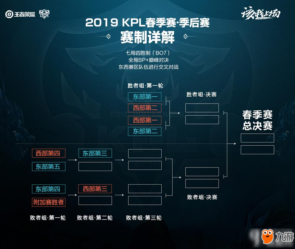 拜仁高层在 拜仁高层在